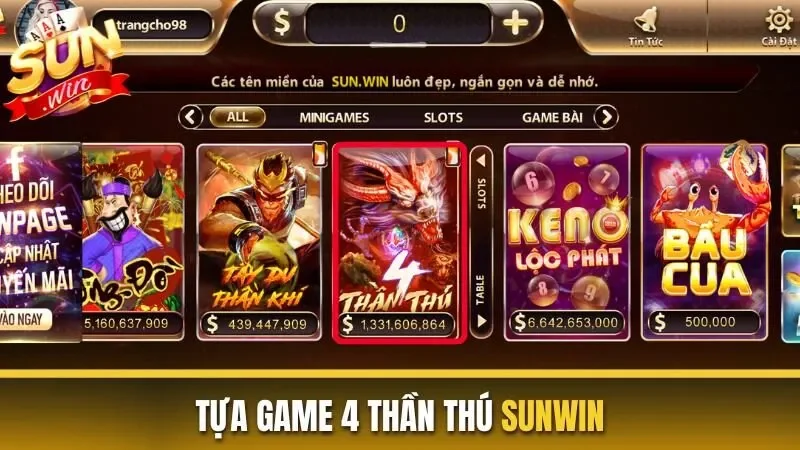 Cốt truyện và chủ đề 4 thần thú