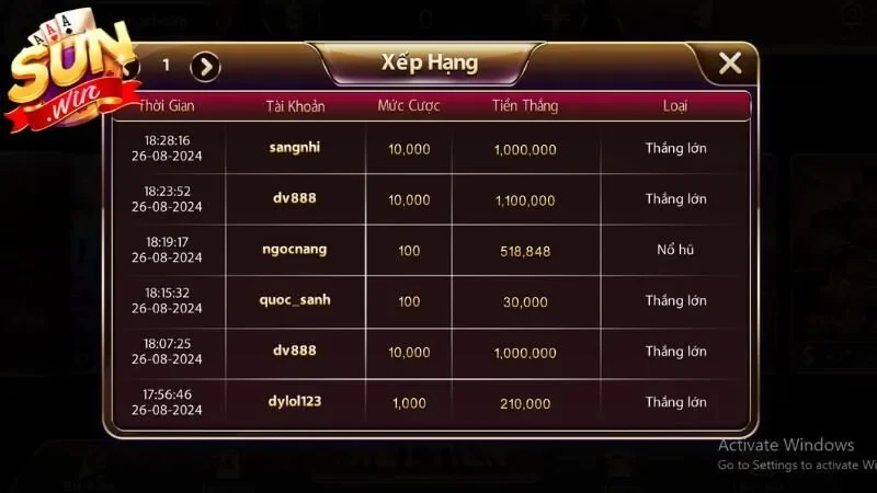 Kiên nhẫn giữ bình tĩnh
