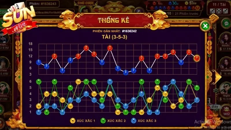 Phương pháp cược theo xu hướng chẵn lẻ